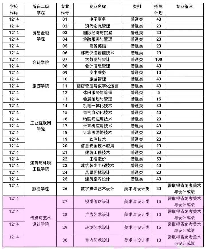 1709276555822352.jpg 計(jì)劃.jpg