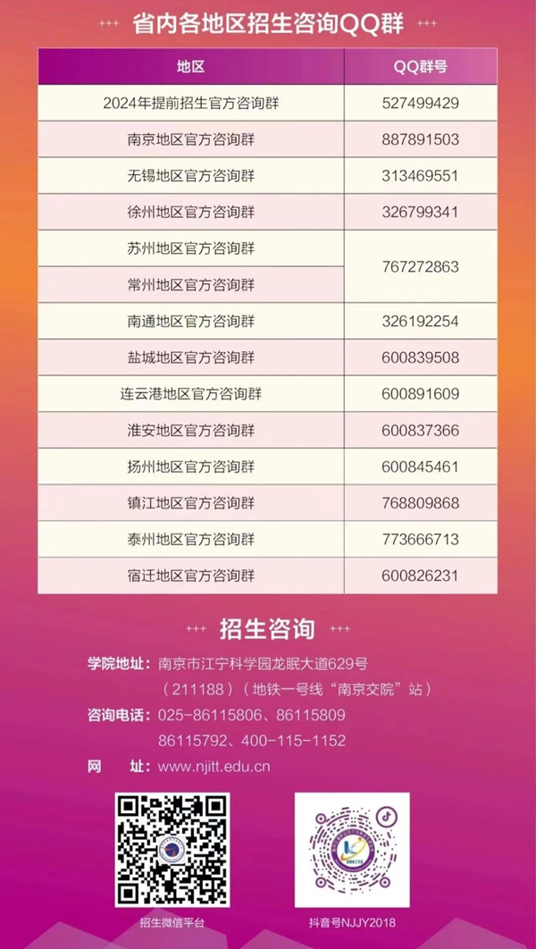 2024年南京交通職業(yè)技術(shù)學(xué)院提前招生報(bào)名流程來啦！7_副本.png
