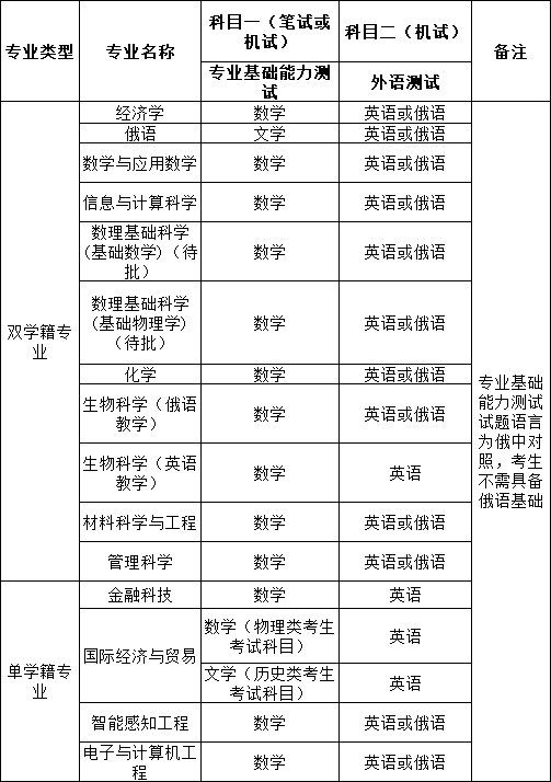 綜評(píng)3.png
