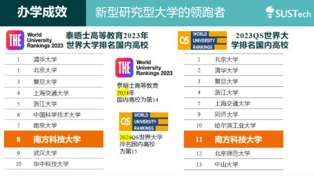 1710293272659256.jpg 南科大4.jpg