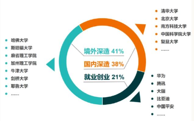 1710293295460614.jpg 南科大6.jpg
