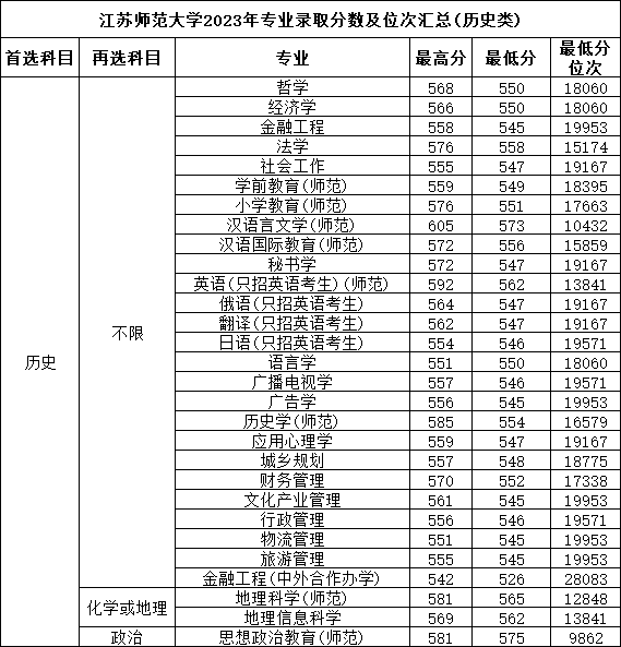 1710299664631203.png 江師大歷史.png