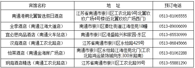 江蘇商貿(mào)提前招生.jpg