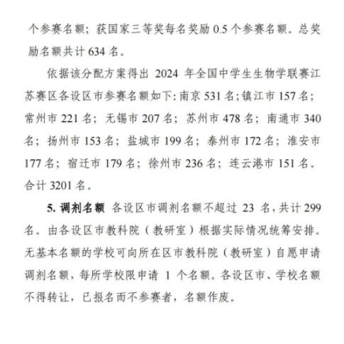 1710381370355432.jpg 2024年全國中學生生物學聯(lián)賽江蘇賽區(qū)通知12.jpg