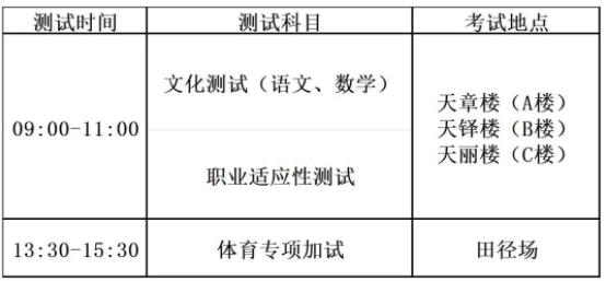 2024年蘇州工業(yè)職業(yè)技術學院高職提前招生校測指南2.jpg