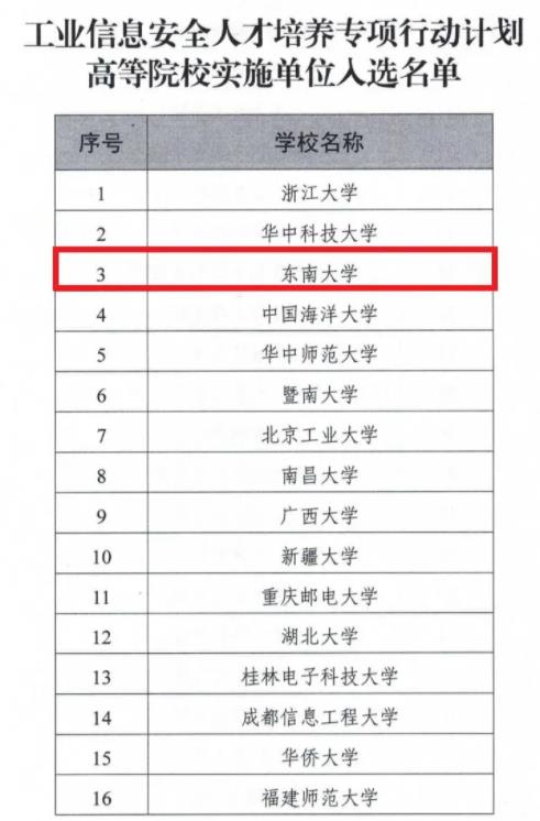全國首批！4所江蘇高校入選！2.jpg