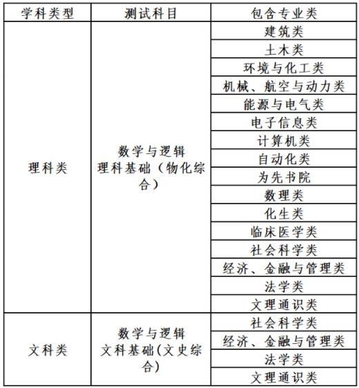 1712471427732877.jpg 高校專項(xiàng)簡章.jpg