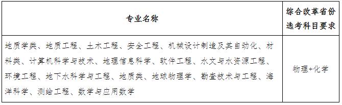 中國(guó)地質(zhì)大學(xué)（北京）2024年高校專項(xiàng)計(jì)劃招生簡(jiǎn)章.jpg
