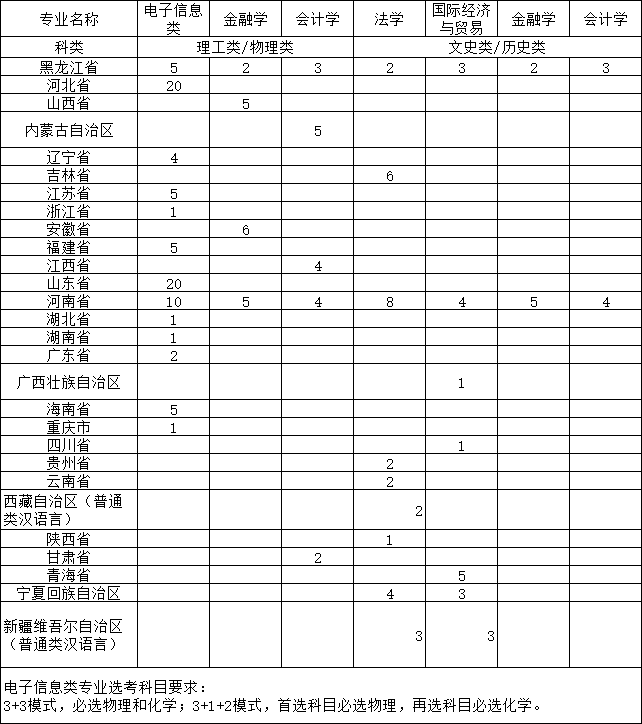 1712562370330957.png 農(nóng)村.png