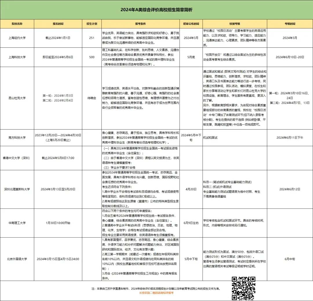 1712717795757290.jpg 綜評1.jpg