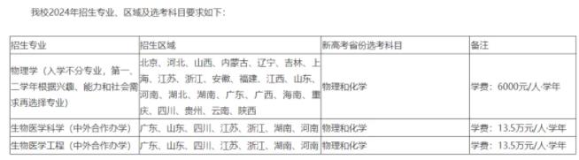 1712717907868353.jpg 南方科技大學(xué).jpg