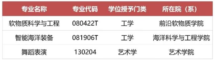 1712717944619478.jpg 華南理工大學(xué).jpg