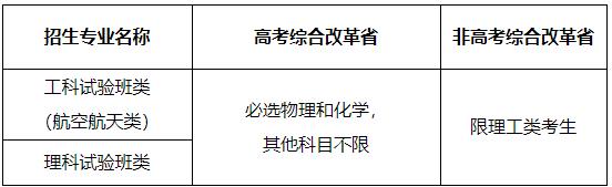 北京航空航天大學(xué)2024年“宏志計(jì)劃”（高校專項(xiàng)計(jì)劃）招生簡(jiǎn)章.jpg