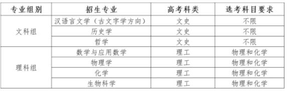 北京師范大學(xué)2024年強(qiáng)基計(jì)劃熱點(diǎn)問(wèn)題解答.jpg