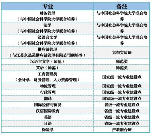 南京信息工程大學(xué)2024年綜合評價招生簡章3.jpg