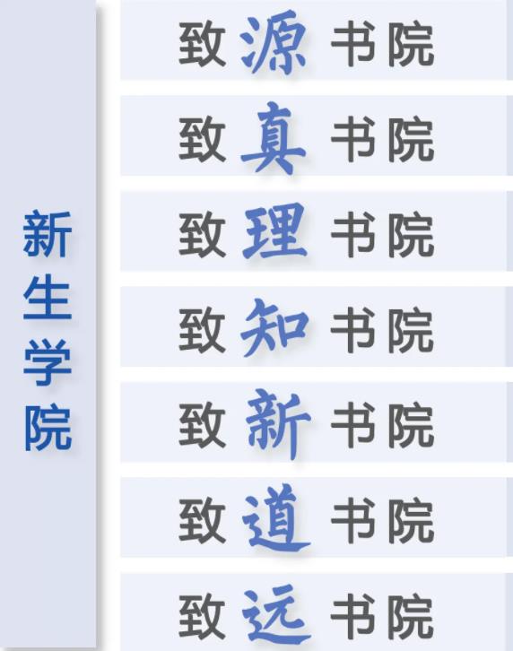 書院來啦！一文速覽南理工“書院+學(xué)院”育人模式！2.jpg