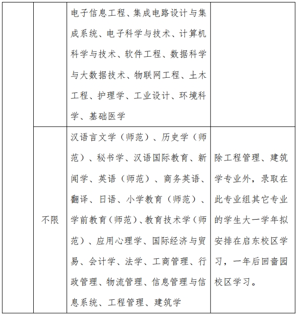 南通大學2024年綜合評價招生簡章2.png