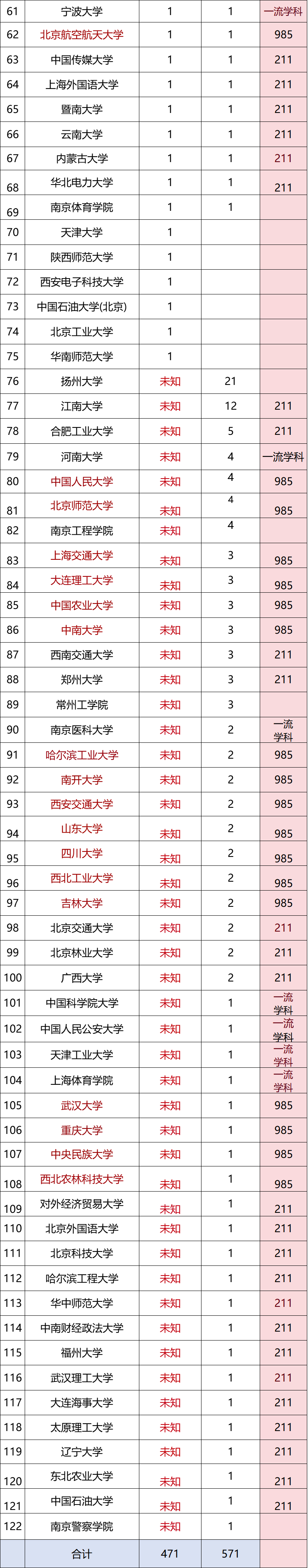 1715828488123517.png 選調(diào)生2.png