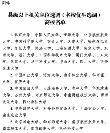 1715828569376025.png 選調(diào)高校名單.png