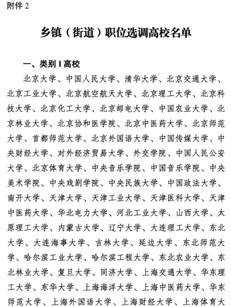 1715828574202960.png 選調(diào)高校名單2.png