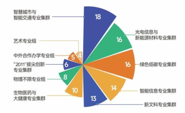 南京工業(yè)大學(xué)2024年本科招生亮點(diǎn)出爐2.jpg