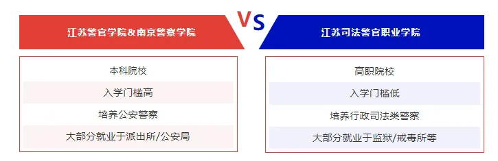 江蘇司法警官職業(yè)學(xué)院3.jpg
