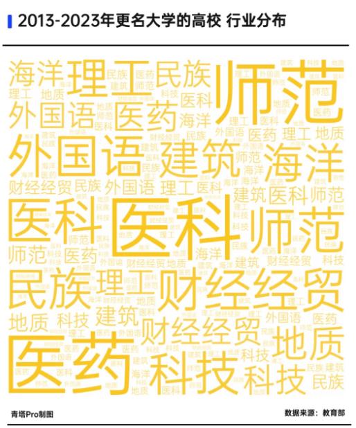 教育部同意！本地唯一一所“師范大學(xué)”，來(lái)了4.jpg