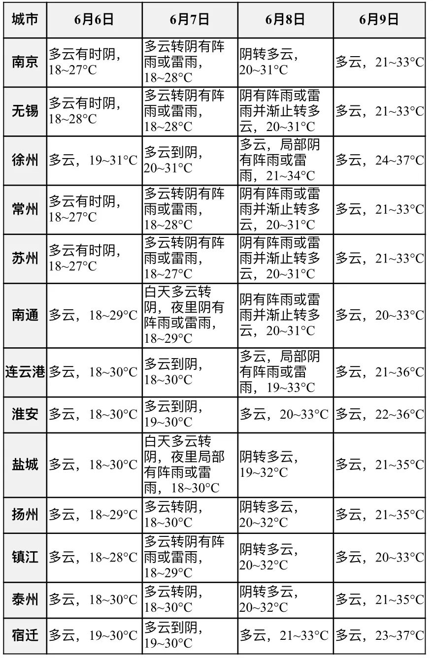 1717640905709227.jpg 天氣.jpg