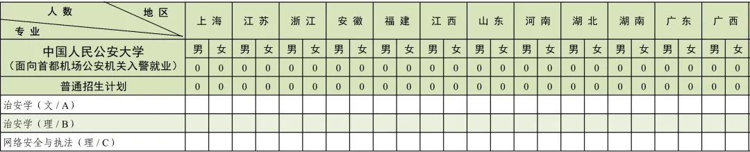 中國人民公安大學(xué)2024年本科招生計(jì)劃共2880人！7.webp.jpg