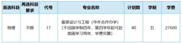 蘇州大學(xué)應(yīng)用技術(shù)學(xué)院2024年江蘇省招生計劃3.jpg
