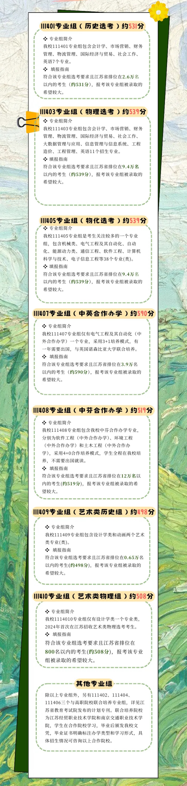 南京工程學(xué)院2024年江蘇省預(yù)估錄取線2_02_副本.png