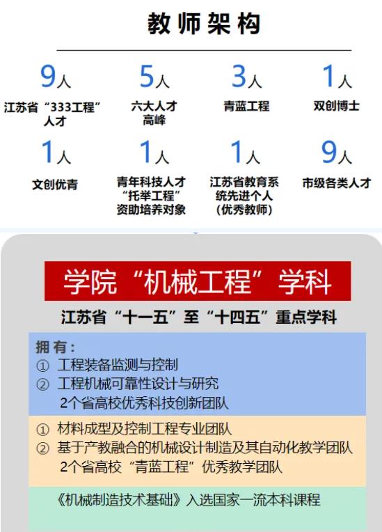 1719397738248876.jpg 徐州工程學(xué)院4.jpg