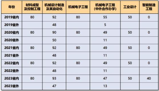 1719397928478347.jpg 徐州工程學(xué)院8.jpg