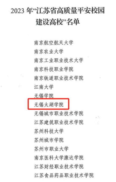 無錫太湖學(xué)院獲評(píng)“江蘇省高質(zhì)量平安校園建設(shè)高?！?jpg