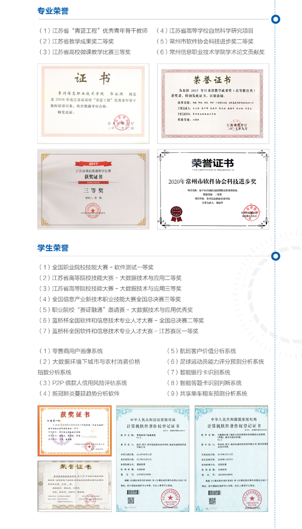 常州信息職業(yè)技術(shù)學(xué)院大數(shù)據(jù)技術(shù)專業(yè)介紹_04.png
