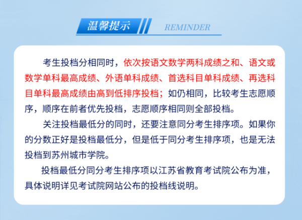 蘇州城市學(xué)院2024年江蘇省普通類本科批次平行投檔線13 (4).jpg