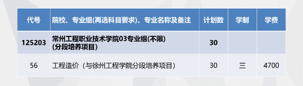招生季 _ 常州工程學(xué)院2024年江蘇填報(bào)索引來(lái)啦！0 (2).jpg