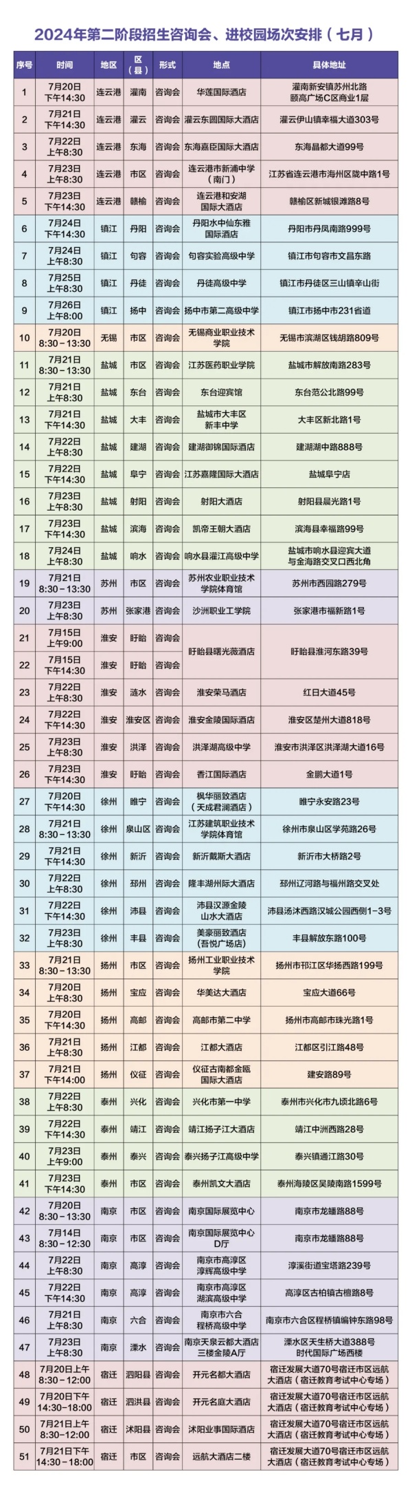 1721442004723318.jpg 江蘇衛(wèi)生健康職業(yè)學(xué)院招生咨詢.webp_副本.jpg