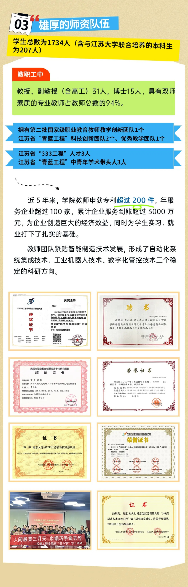 無(wú)錫職業(yè)技術(shù)學(xué)院控制工程學(xué)院_02_副本_01.png