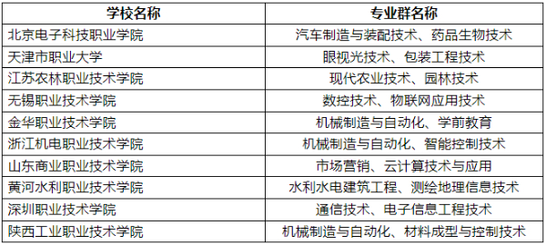 ?？苲y填報技巧16 (6).jpg