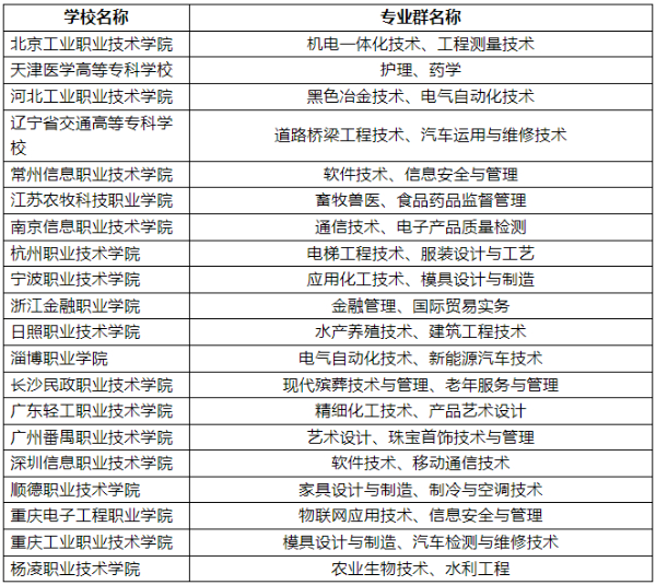 ?？苲y填報技巧16 (7).jpg
