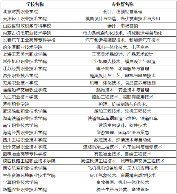 ?？苲y填報技巧16 (8).jpg