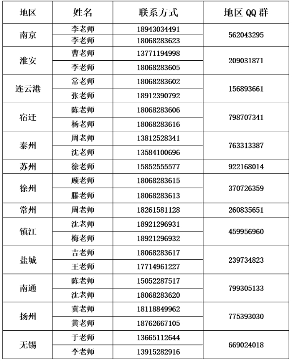 2024高招｜無錫城市職業(yè)技術學院 貿(mào)易金融學院——新商貿(mào)，鑄未來138.jpg