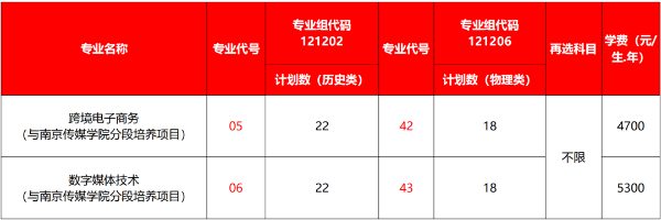 “商通天下 如你所'院'”_智能裝備與汽車工程學院專業(yè)零距離30.jpg