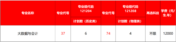 “商通天下 如你所'院'”_智能裝備與汽車工程學院專業(yè)零距離34.jpg
