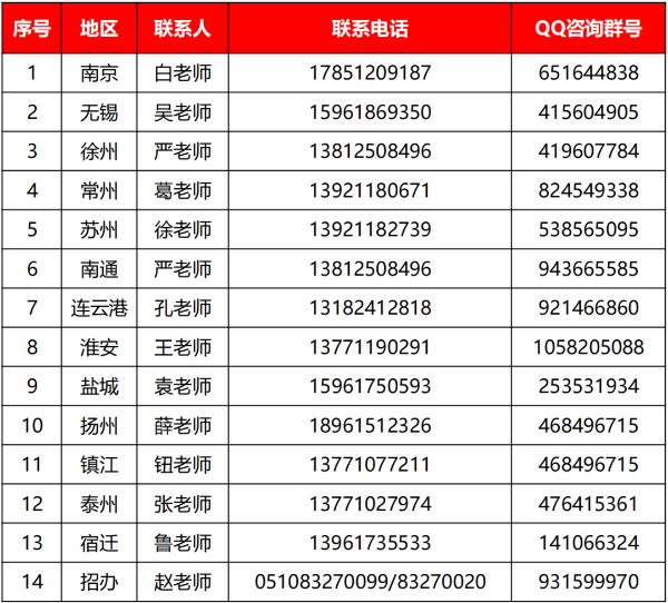 “商通天下 如你所'院'”_智能裝備與汽車工程學院專業(yè)零距離41.jpg