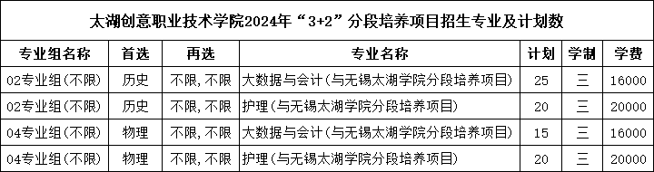 1721892929685185.png 太湖創(chuàng)意.png