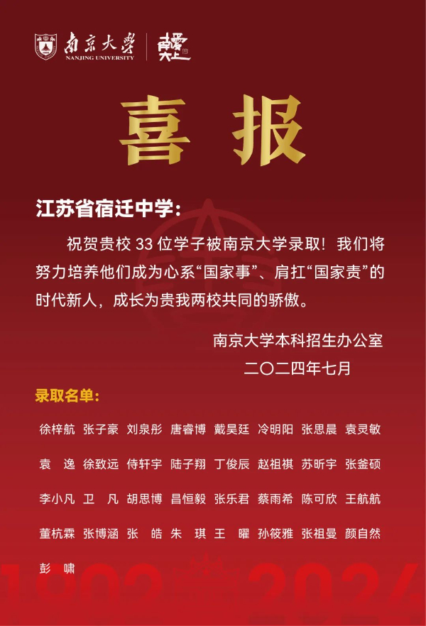 南京各高中24年高考最強蹭飯圖曝光！13地市高中官宣南大錄取數(shù)據(jù)，誰更強？19.jpg