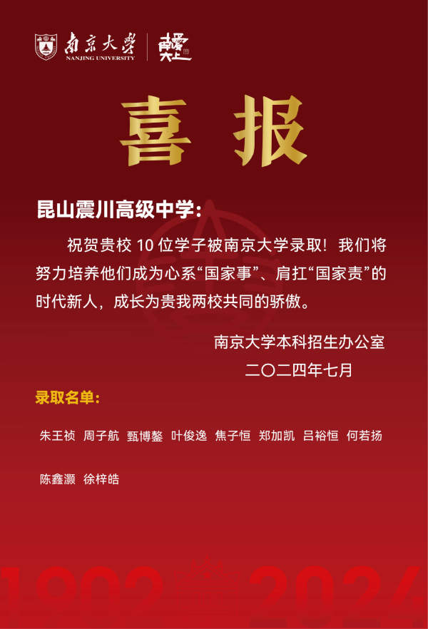 南京各高中24年高考最強蹭飯圖曝光！13地市高中官宣南大錄取數(shù)據(jù)，誰更強？26.jpg