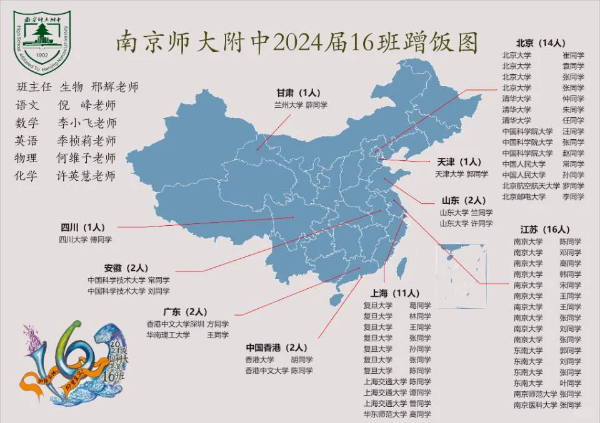 南京各高中24年高考最強蹭飯圖曝光！13地市高中官宣南大錄取數(shù)據(jù)，誰更強？32.jpg